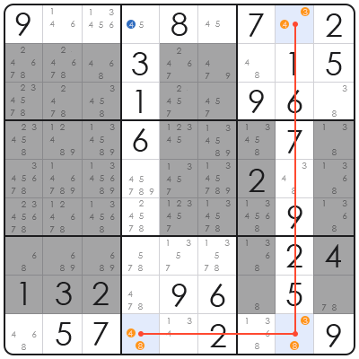 tricks to solve hard sudoku